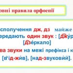 Фото розробки: Вимова звуків. Наголошування слів. Антисуржик