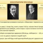 Фото розробки: Всесвітня історія / 10 клас / Презентація до уроку «Велика Британія в 1920 – 1930 роках».