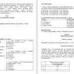 Фото розробки: 6 клас. Українська мова. Комплексна підсумкова робота «Словотвір» ( підручники Голуб, Онатій, Семеног, Панчук )