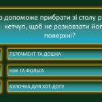 Фото розробки: Хто знає ФІзика позакласний захід тиждень фізики