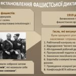 Фото розробки: Всесвітня історія / 10 клас / Презентація до уроку «Італія після Першої світової війни. Корпоративна держава».