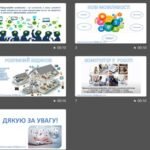 Фото розробки: Сучасні технології у побуті. Інформатика 5 клас НУШ (презентація+конспект)