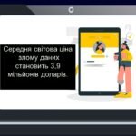 Фото розробки: Кібербезпека Місяць Кібербезпеки (постер, презентація, сценарій)