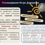 Фото розробки: Козацька Україна наприкінці 50 – 80-х рр. XVII ст. Історія України НМТ/ЗНО. Тема 9