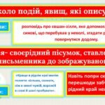 Фото розробки: Микола Вороний. Поема «Євшан-зілля».Тема й основна думка поеми. Автор твору й ліричний герой