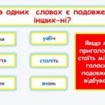 Фото розробки: Подвоєння букв на позначення подовжених приголосних