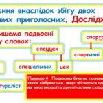 Фото розробки: Подвоєння букв на позначення збігу однакових приголосних