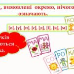 Фото розробки: Звуки мови і звуки мовлення. Фонетична транскрипція