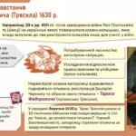 Фото розробки: Історія України / 8 клас / Презентація «Козацькі повстання 20-30-х рр. ХVІІ ст.»