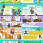 Фото розробки: Європейський день боротьби з торгівлею людьми. Презентація “Мрії без кайданів”