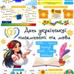 Фото розробки: День української писемності та мови 2026. Інтелектуальна гра “Мова – крила народу! Мова – наша свобода!”