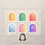 Фото розробки: Мотиваційні стікери НУШ