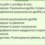 Фото розробки: Самостійні роботи 8 клас НУШ