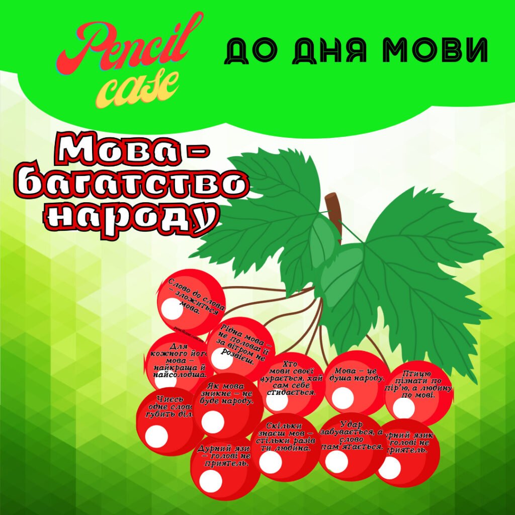 Головне зображення розробки: Прислів’я до Дня мови