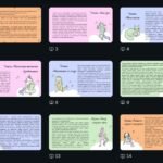 Фото розробки: Картотека вправ “Ізотерапія. Арт-терапевтична робота в ЗДО”