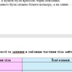 Фото розробки: Комплексна ПР. Українська мова. 5 клас. “Повторення вивченого в початкових класах” За чотирма ГР (МРН Заболотного)