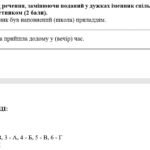 Фото розробки: Комплексна ПР. Українська мова. 5 клас. “Повторення вивченого в початкових класах” За чотирма ГР (МНП Заболотного) 2 варіанти
