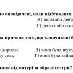 Фото розробки: Комплексна ПР. Українська література. 5 клас. “Невичерпні джерела мудрості” За чотирма ГР (МНП Архипової) 2 варіанти