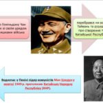 Фото розробки: Китай.