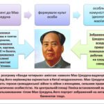 Фото розробки: Китай.