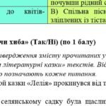 Фото розробки: Комплексна підсумкова робота. 5 клас. Українська література “Малі жанри фольклору. Народні та літературні казки” за чотирма ГР (МНП Яценко) 2 варіанти