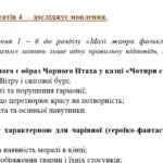 Фото розробки: Комплексна підсумкова робота. 5 клас. Українська література “Малі жанри фольклору. Народні та літературні казки” за чотирма ГР (МНП Яценко) 2 варіанти