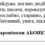 Фото розробки: Комплексна ПР. 5 клас. Українська мова. “Лексикологія (частина І)” За чотирма ГР!!! (МНП Голуб)