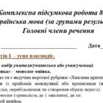 Фото розробки: Комплексна підсумкова робота. 8 клас. Української мова. “Головні члени речення” ЗА ЧОТИРМА ГР!!!! (МНП Голуб)