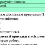 Фото розробки: Комплексна підсумкова робота. 8 клас. Української мова. “Головні члени речення” ЗА ЧОТИРМА ГР!!!! (МНП Голуб)
