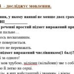 Фото розробки: Комплексна підсумкова робота. 8 клас. Української мова. “Головні члени речення” ЗА ЧОТИРМА ГР!!!! (МНП Голуб) 2 варіанти