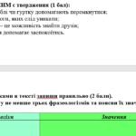 Фото розробки: Комплексна ГР. 6 клас. Українська мова “Лексикологія. Фразеологія” ЗА ЧОТИРМА ГР!!!! (МНП Заболотного)