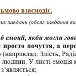 Фото розробки: Комплексна ПР. 6 клас. Українська мова “Лексикологія. Фразеологія” ЗА ЧОТИРМА ГР!!!! (МНП Заболотного) 2 варіанти