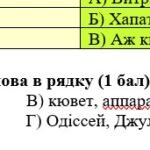 Фото розробки: Комплексна ГР. 6 клас. Українська мова “Лексикологія. Фразеологія” ЗА ЧОТИРМА ГР!!!! (МНП Заболотного)