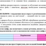 Фото розробки: ГР 2. Підсумкова (діагностична) робота 8 клас. Українська мова “Словосполучення. Головні члени речення” (МНП Заболотного)