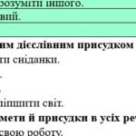Фото розробки: ГР 4. Підсумкова (діагностична) робота 8 клас. Українська мова “Головні члени речення” (МНП Голуб)
