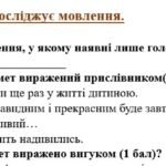 Фото розробки: ГР 4. Підсумкова (діагностична) робота 8 клас. Українська мова “Головні члени речення” (МНП Голуб)