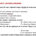 Фото розробки: ГР 4. Підсумкова (діагностична) робота. 8 клас. Українська література. “На струнах кобзи, ліри та бандури” (МНП Заболотного)