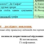 Фото розробки: ГР 4. Підсумкова (діагностична) робота. Українська література “Прадавня література в дзеркалі літератури” (МНП Яценко, підручник Калинич)