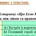 Фото розробки: ГР 2. Підсумкова (діагностична) робота. Українська література “Прадавня література в дзеркалі літератури” (МНП Яценко, підручники Яценко, Авраменка)