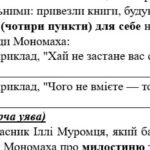 Фото розробки: ГР 3. Підсумкова (діагностична) робота. Українська література “Прадавня література в дзеркалі літератури” (МНП Яценко, підручники Яценко, Калинич, Авр