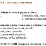 Фото розробки: ГР 4. Підсумкова (діагностична) робота. 6 клас. Українська мова. “Словотвір. Орфографія” Підходить до МНП Голуб та Заболотного ПЕРЕВІРЕНО!!!! 2 варіан
