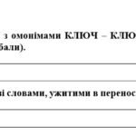 Фото розробки: ГР 4. Підсумкова (діагностична) робота. 5 клас. Українська мова. “Лексикологія. Групи слів за значенням” МНП Заболотного 2 варіанти