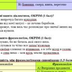 Фото розробки: Комплексна ПР. 5 клас. Українська мова. “Лексикологія. Фразеологія” За чотирма ГР (МНП Голуб) 2 варіанти