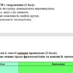 Фото розробки: ГР 2 . Підсумкова (діагностична) робота. 5 клас. Українська мова. “Лексикологія. Фразеологія” (МНП Голуб) 2 варіанти
