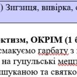 Фото розробки: ГР 4 . Підсумкова (діагностична) робота. 5 клас. Українська мова. “Лексикологія. Фразеологія” (МНП Голуб) 2 варіанти