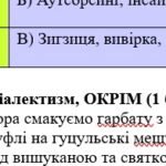 Фото розробки: ГР 4. Підсумкова (діагностична) робота. 6 клас. Українська мова “Лексикологія. Фразеологія” (МНП Заболотного) 2 варіанти