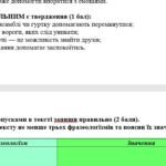 Фото розробки: Комплексна ПР. 6 клас. Українська мова. “Лексикологія. Фразеологія” За чотирма ГР (МНП Заболотного)