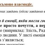Фото розробки: Комплексна ПР. 6 клас. Українська мова. “Лексикологія. Фразеологія” За чотирма ГР (МНП Заболотного)