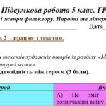 Фото розробки: ГР 2. Підсумкова (діагнрстична) робота. 5 клас. Українська література “Малі жанри фольклору. Народні та літературні казки” (МНП Яценко)