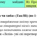 Фото розробки: ГР 2. Підсумкова (діагнрстична) робота. 5 клас. Українська література “Малі жанри фольклору. Народні та літературні казки” (МНП Яценко)